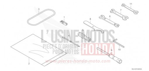 OUTIL CMX500AS de 2025